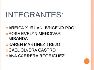 INTEGRANTES:
AREICA YURUANIBRICEÑO POOL
ROSA EVELYN MENGIVAR
MIRANDA
KAREN MARTINEZ TREJO
GAEL OLVERA CASTRO
ANA CARRERA RODRIGUEZ