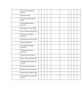Guerrero Castañeda Jose
Manuel
Henostroza Jesus
Hilario Huaranga,Yosabet
Ayumi
Huaman Rebaza, Maria
Fernanda
Irigoin Alva,AriadneLisbeth
Leyva Tarazona,Kiara Yulissa
Linares Tueros, Eduard
Benjamin
Lopez Romero, Jahaira Lizeth
Lujerio Vilca Ronald
Palacios Barzola Diego
Alexander
Paredes Baldera,Gina
Esperanza
Perez Ruiz, Danna Thaylin
Ramos Suarez, Alisson Janeth
Rodriguez Alvarado,Romina
Cristina
Rosell Alayo,Siary Ximena
Toledo Paredes, Elias Daniel
Vicencio Quiroz,Angel Freddy
Villanera Sanchez,Jacqueline
Jhajaira
 
