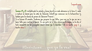 Sesiones 24 y 25: rentabilizando los animales y hemos descrito en modo adivinanza en la tarea 3, vamos
a realizar un dominó para los niños de Educación Infantil que comienzan con la lectoescritura (y
también para los alumnos de primero de Educación Primaria).
Si no tenemos 28 animales, tendremos que preparar los que falten, pues esos son los que nos van a
hacer falta para construir el dominó. En una parte de la ficha colocaremos la imagen, en la otra el
texto manuscrito con las principales características que lo describen. Este es nuestro juego 2, y
nuestra tarea 7.
Temporalización
 