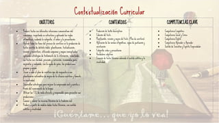 Contextualización Curricular
OBJETIVOS CONTENIDOS COMPETENCIAS CLAVE
● Producir textos con diferentes intenciones comunicativas con
coherencia, respetando su estructura y aplicando las reglas
ortográficas, cuidando la caligrafía, el orden y la presentación.
● Aplicar todas las fases del proceso de escritura en la producción de
textos escritos de distinta índole: planificación, textualización,
revisión y reescritura, utilizando esquemas y mapas conceptuales,
aplicando estrategias de tratamiento de la información, redactando
sus textos con claridad, precisión y corrección, revisándolos para
mejorarlos y evaluando, con la ayuda de guías, las producciones
propias y ajenas.
● Llevar a cabo el plan de escritura que dé respuesta a una
planificación sistemática de mejora de la eficacia escritora y fomente
la creatividad.
● Desarrollar estrategias para mejorar la comprensión oral y escrita a
través del conocimiento de la lengua.
● Utilizar las TIC de modo eficiente y responsable para presentar sus
producciones.
● Conocer y valorar los recursos literarios de la tradición oral.
● Producir a partir de modelos dados textos literarios, con sentido
estético y creatividad.
● Producción de textos descriptivos.
● Cohesión del texto.
● Planificación, revisión y mejora del texto. (Plan de escritura).
● Aplicación de las normas ortográficas, signos de puntuación y
acentuación.
● Caligrafía: orden y presentación.
● Vocabulario: adjetivos.
● Creación de textos literarios valorando el sentido estético y la
creatividad.
● Competencia Lingüística.
● Competencia Social y Cívica.
● Competencia Digital.
● Competencia Aprender a Aprender.
● Sentido de Iniciativa y Espíritu Emprendedor.
 