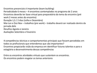 Encontros presenciais é importante (teambuilding)Periodicidade 6 meses – 4 encontros contemplados no programa de 2 anosEncontros deverão ter base virtual para preparatório do tema do encontro (pré work 2 meses antes do encontro) Duração 1,5 / 2 dias (Julho e Dezembro)Mai-Jun e Out-Nov – trabalhos (pre work) – trabalho deverá ser realizado dentro da jornada dele Desafios Agosto e JaneiroAvaliações Setembro e Fevereiro4 competências técnicas e comportamentais principais que fossem percebidas em todos os profissionais que entendemos que são importantes?Encontros propiciarão visão da empresa em identificar futuros talentos e para o estagiário o desenvolvimento dessas competênciasEntre os encontros atividades virtuais que sustentem os encontros.Os encontros podem resgatar os temas anteriores 