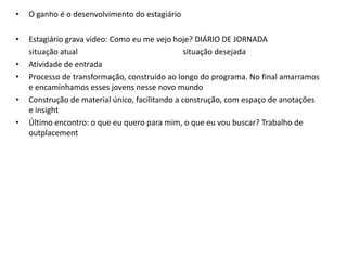 O ganho é o desenvolvimento do estagiárioEstagiário grava video: Como eu me vejo hoje? DIÁRIO DE JORNADAsituação atual                                                     situação desejadaAtividade de entradaProcesso de transformação, construído ao longo do programa. No final amarramos e encaminhamos esses jovens nesse novo mundoConstrução de material único, facilitando a construção, com espaço de anotações e insightÚltimo encontro: o que eu quero para mim, o que eu vou buscar? Trabalho de outplacement
