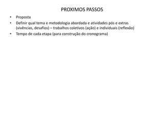 Esqueleto   programa de es tágio  reunião 110111