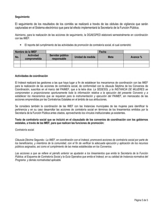 Seguimiento

El seguimiento de los resultados de los comités se realizará a través de las cédulas de vigilancia que serán
capturadas en el Sistema electrónico que para tal efecto implementará la Secretaría de la Función Pública.
Asimismo, para la realización de las acciones de seguimiento, la DGAEGPED elaborará semestralmente en coordinación
con las IMEF:
El reporte del cumplimiento de las actividades de promoción de contraloría social, el cual contendrá:
Nombre de la IMEF
Actividad
No.
comprometida

Fecha
Servidor público
responsable

Unidad de medida

Meta

Avance %

Actividades de coordinación
El Indesol realizará las gestiones a las que haya lugar a fin de establecer los mecanismos de coordinación con las IMEF
para la realización de las acciones de contraloría social, de conformidad con la cláusula Séptima de los Convenios de
Coordinación, suscritos en el marco del PAIMEF, que a la letra dice: La SEDESOL y la INSTANCIA DE MUJERES se
comprometen a proporcionarse oportunamente toda la información relativa a la ejecución del presente Convenio y a
establecer los mecanismos que se requieran para la instrumentación y ejecución del PAIMEF, sin menoscabo de las
acciones emprendidas por las Contralorías Estatales en el ámbito de sus atribuciones.
Se considera también la coordinación de las IMEF con las Instancias municipales de las mujeres para identificar la
pertinencia y en su caso desarrollar las acciones de contraloría social en términos de los lineamientos emitidos por la
Secretaría de la Función Pública antes citados, aprovechando los vínculos institucionales ya existentes.
Texto de contraloría social que se incluirá en el clausulado de los convenios de coordinación con los gobiernos
estatales, a través de las IMEF, para que realicen las funciones de promoción:
Contraloría social.
Cláusula Décima Segunda.- La IMEF, en coordinación con el Indesol, promoverá acciones de contraloría social por parte de
los beneficiarios, y miembros de la comunidad, con el fin de verificar la adecuada ejecución y aplicación de los recursos
públicos asignados, así como el cumplimiento de las metas establecidas en los Convenios.
Las acciones a que se refiere el párrafo anterior se ajustarán a los lineamientos que emita la Secretaría de la Función
Pública; al Esquema de Contraloría Social y la Guía Operativa que emita el Indesol, en su calidad de Instancia normativa del
Programa y demás normatividad aplicable.

Página 5 de 5

 