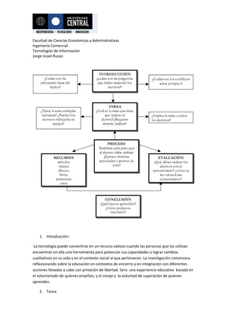 Facultad de Ciencias Económicas y Administrativas
Ingeniería Comercial
Tecnologías de Información
Jorge Israel Russo




   1. Introducción:

 La tecnología puede convertirse en un recurso valioso cuando las personas que las utilizan
encuentran en ella una herramienta para potenciar sus capacidades o lograr cambios
cualitativos en su vida y en el contexto social al que pertenecen. La investigación comenzara
reflexionando sobre la educación en contextos de encierro y en integración con diferentes
acciones llevadas a cabo con privación de libertad. Sera una experiencia educativa basada en
el voluntariado de quienes enseñan, y el coraje y la voluntad de superación de quienes
aprenden.

   2. Tarea:
 