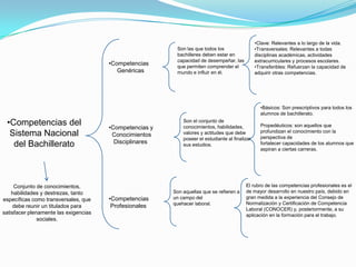 •Clave: Relevantes a lo largo de la vida.
                                                          Son las que todos los                  •Transversales: Relevantes a todas
                                                          bachilleres deben estar en             disciplinas académicas, actividades
                                                          capacidad de desempeñar, las           extracurriculares y procesos escolares.
                                       •Competencias      que permiten comprender el             •Transferibles: Refuerzan la capacidad de
                                          Genéricas       mundo e influir en él.                 adquirir otras competencias.




                                                                                                   •Básicos: Son prescriptivos para todos los
                                                                                                   alumnos de bachillerato.

 •Competencias del                     •Competencias y
                                                             Son el conjunto de
                                                             conocimientos, habilidades,           Propedéuticos: son aquellos que
                                                                                                   profundizan el conocimiento con la
  Sistema Nacional                      Conocimientos        valores y actitudes que debe
                                                                                                   perspectiva de
                                                             poseer el estudiante al finalizar
   del Bachillerato                      Disciplinares       sus estudios.                         fortalecer capacidades de los alumnos que
                                                                                                   aspiran a ciertas carreras.




     Conjunto de conocimientos,                                                            El rubro de las competencias profesionales es el
    habilidades y destrezas, tanto                       Son aquellas que se refieren a    de mayor desarrollo en nuestro país, debido en
específicas como transversales, que    •Competencias     un campo del                      gran medida a la experiencia del Consejo de
                                                         quehacer laboral.                 Normalización y Certificación de Competencia
    debe reunir un titulados para       Profesionales
                                                                                           Laboral (CONOCER) y, posteriormente, a su
satisfacer plenamente las exigencias                                                       aplicación en la formación para el trabajo.
               sociales.
 