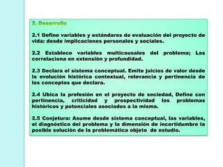 2.1 Define variables y estándares de evaluación del proyecto de
vida: desde implicaciones personales y sociales.
2.2 Establece variables multicausales del problema; Las
correlaciona en extensión y profundidad.
2.3 Declara el sistema conceptual. Emite juicios de valor desde
la evolución histórica contextual, relevancia y pertinencia de
los conceptos que declara.
2.4 Ubica la profesión en el proyecto de sociedad, Define con
pertinencia, criticidad y prospectividad los problemas
históricos y potenciales asociados a la misma.
2.5 Conjetura: Asume desde sistema conceptual, las variables,
el diagnóstico del problema y la dimensión de incertidumbre la
posible solución de la problemática objeto de estudio.
 