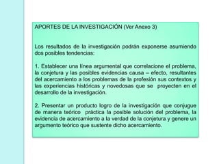 APORTES DE LA INVESTIGACIÓN (Ver Anexo 3)
Los resultados de la investigación podrán exponerse asumiendo
dos posibles tendencias:
1. Establecer una línea argumental que correlacione el problema,
la conjetura y las posibles evidencias causa – efecto, resultantes
del acercamiento a los problemas de la profesión sus contextos y
las experiencias históricas y novedosas que se proyecten en el
desarrollo de la investigación.
2. Presentar un producto logro de la investigación que conjugue
de manera teórico práctica la posible solución del problema, la
evidencia de acercamiento a la verdad de la conjetura y genere un
argumento teórico que sustente dicho acercamiento.
 