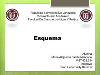 Alumna
María Alejandra Fariña Mancano
V-27.429.314
Intensivo
Prof: Licda Emily Ramírez
República Bolivariana De Venezuela
Vicerrectorado Académico
Facultad De Ciencias Jurídicas Y Política
Esquema
 