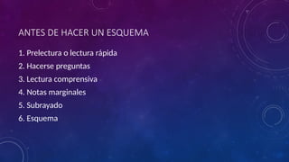 ANTES DE HACER UN ESQUEMA
1. Prelectura o lectura rápida
2. Hacerse preguntas
3. Lectura comprensiva
4. Notas marginales
5. Subrayado
6. Esquema
 