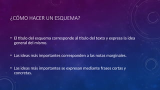¿CÓMO HACER UN ESQUEMA?
• El título del esquema corresponde al título del texto y expresa la idea
general del mismo.
• Las ideas más importantes corresponden a las notas marginales.
• Las ideas más importantes se expresan mediante frases cortas y
concretas.
 