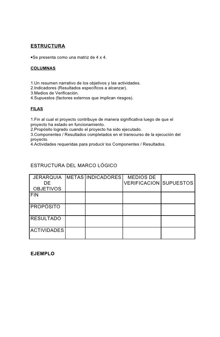 esquema de un proyecto