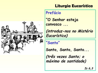 Liturgia Eucarística
Prefácio
“O Senhor esteja
convosco ...
(introduz-nos no Mistério
Eucarístico)
“Santo”
Santo, Santo, Santo...
(três vezes Santo; o
máximo de santidade)
Is 6,3
 