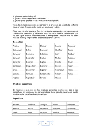 26
1. ¿Que se pretende lograr?
2. ¿Cómo se va a lograr el fin deseado?
3. ¿Para qué o quienes se va a realizar la investigación?
Redacte el objetivo general, que constituye el propósito de su estudio en forma
clara, precisa. Emplee, entre otros, los siguientes verbos.
Si se trata de más objetivos. Escriba los objetivos generales que constituyen el
propósito de su estudio, y redáctelos en forma clara, precisa, con términos que
no den lugar a falsas interpretaciones o ambigüedad. Procure que no sean
más de cuatro y emplee entro otros los siguientes verbos:
General (s)
Analizar Diseñar Efectuar Generar Presentar
Categorizar Definir Enumerar Identificar Probar
Comparar Demostrar Establecer Inferir Producir
Compilar Desarrollar Evaluar Mostrar Proponer
Concretar Describir Explicar Orientar Situar
Contrastar Diagnosticar Examinar Oponer Tazar
Crear Discriminar Exponer Reconstruir Trazar
Calcular Formular Fundamentar Relatar Valuar
Replicar Reproducir Revelar Planear
Objetivos específicos
En relación a cada uno de los objetivos generales escriba uno, dos o tres
específicos en función de las características de su estudio, igualmente puede
emplear entre otros los siguientes verbos:
Específicos
Advertir Contrastar Distinguir Indicar Considerar
Analizar Deducir Establecer Interpretar Discriminar
Basar Definir Enunciar Justificar Identificar
 