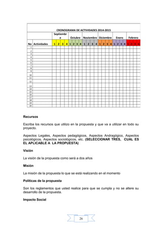 26
Recursos
Escriba los recursos que utilizo en la propuesta y que va a utilizar en todo su
proyecto.
Aspectos Legales, Aspectos pedagógicos, Aspectos Andragógico, Aspectos
psicológicos, Aspectos sociológicos, etc. (SELECCIONAR TRES, CUAL ES
EL APLICABLE A LA PROPUESTA)
Visión
La visión de la propuesta como será a dos años
Misión
La misión de la propuesta lo que se está realizando en el momento
Políticas de la propuesta
Son los reglamentos que usted realice para que se cumpla y no se altere su
desarrollo de la propuesta.
Impacto Social
CRONOGRAMA DE ACTIVIDADES 2014-2015
Septiembr
e Octubre Noviembre Diciembre Enero Febrero
No Actividades 1 2 3 4 1 2 3 4 1 2 3 4 1 2 3 4 1 2 3 4 1 2 3 4
1
2
3
4
5
6
7
8
9
10
11
12
13
14
15
16
17
18
19
20
 