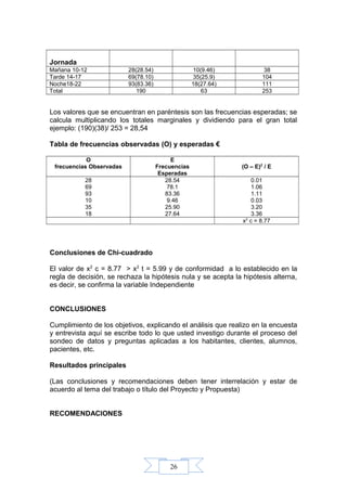 26
Jornada
Mañana 10-12 28(28.54) 10(9.46) 38
Tarde 14-17 69(78.10) 35(25.9) 104
Noche18-22 93(83.36) 18(27.64) 111
Total 190 63 253
Los valores que se encuentran en paréntesis son las frecuencias esperadas; se
calcula multiplicando los totales marginales y dividiendo para el gran total
ejemplo: (190)(38)/ 253 = 28,54
Tabla de frecuencias observadas (O) y esperadas €
O
frecuencias Observadas
E
Frecuencias
Esperadas
(O – E)2
/ E
28
69
93
10
35
18
28.54
78.1
83.36
9.46
25.90
27.64
0.01
1.06
1.11
0.03
3.20
3.36
x2
c = 8.77
Conclusiones de Chi-cuadrado
El valor de x2
c = 8.77 > x2
t = 5.99 y de conformidad a lo establecido en la
regla de decisión, se rechaza la hipótesis nula y se acepta la hipótesis alterna,
es decir, se confirma la variable Independiente
CONCLUSIONES
Cumplimiento de los objetivos, explicando el análisis que realizo en la encuesta
y entrevista aquí se escribe todo lo que usted investigo durante el proceso del
sondeo de datos y preguntas aplicadas a los habitantes, clientes, alumnos,
pacientes, etc.
Resultados principales
(Las conclusiones y recomendaciones deben tener interrelación y estar de
acuerdo al tema del trabajo o título del Proyecto y Propuesta)
RECOMENDACIONES
 