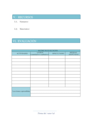 5.1. Humanos:
5.2. Materiales:
Firma del tutor (a)
MATRIZ DE EVALUACIÓN
ACTIVIDADES
LOGROS
(cuantitativo-cualitativo)
DIFICULTADES
MEDIDAS
ADOPTADAS
Lecciones aprendidas
V. RECURSOS
VI. EVALUACIÓN
 
