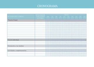 CRONOGRAMA
ACTIVIDADES/ TAREAS
ARTICULACIÓN
CON OTROS
ACTORES
MESES
M A M J J A S O N D
Tutoría Grupal
Tutoría Individual
Orientación a las familias
Actividades complementarias
 