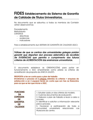 FIDES. Establecemento do Sistema de Garantía
de Calidade de Títulos Universitarios.
No documento que se adxuntou a todos os membros da Comisión
veñen desenvolvimos:

Procedemento
Metodoloxía
CRITERIOS
   - directrices
   - evidencias
   - indicadores

Para o establecemento dun SISTEMA DE GARANTÍA DE CALIDADE (SGC)



Trátase de que os centros das universidades galegas poidan
garantir que dispoñen dun proceso sistemático de recollida
de EVIDENCIAS que permita o cumprimento dos futuros
criterios de ACREDITACIÓN das ensinanzas universitarias.


O documento establece as ORIENTACIÓNS para poñer en
funcionamento o SGC empreñando como pilares os criterios de
acreditación da proposta da ANECA (AUDIT).

PROPOSTA a ter en conta para o plan de traballo
Dividiremos o proceso en 9 etapas referidas ós criterios + enquisas de
satisfacción e en 3 equipos tendo en conta que son tres as titulacións
para as que se ten que iniciar o SGC.




                        1. Estudiar cada un dos criterios do modelo.
                        2. Cubri-los documentos de evaluación.
                        3. Elaborar o plan de traballo e levar a cabo o
                        proceso.
                        4. Identificar e solicitar a información relevante
                        para o proceso.
                        5. Favorecer a participación de toda a
                        comunidad universitaria relacionada cas
                        titulacions do centro.