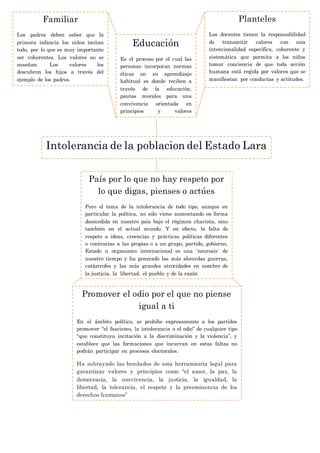 Intolerancia de la poblacion del Estado Lara
Educación
Es el proceso por el cual las
personas incorporan normas
éticas en su aprendizaje
habitual es donde reciben a
través de la educación,
pautas morales para una
convivencia orientada en
principios y valores
humanos.
Familiar
Los padres deben saber que la
primera infancia los niños imitan
todo, por lo que es muy importante
ser coherentes. Los valores no se
enseñan. Los valores los
descubren los hijos a través del
ejemplo de los padres.
Planteles
Los docentes tienen la responsabilidad
de transmitir calores con una
intencionalidad específica, coherente y
sistemática que permita a los niños
tomar conciencia de que toda acción
humana está regida por valores que se
manifiestan por conductas y actitudes.
País por lo que no hay respeto por
lo que digas, pienses o actúes
Pero el tema de la intolerancia de todo tipo, aunque en
particular la política, no sólo viene aumentando en forma
desmedida en nuestro país bajo el régimen chavista, sino
también en el actual mundo. Y en efecto, la falta de
respeto a ideas, creencias y prácticas políticas diferentes
o contrarias a las propias o a un grupo, partido, gobierno,
Estado u organismo internacional es una ¨neurosis¨ de
nuestro tiempo y ha generado las más absurdas guerras,
catástrofes y las más grandes atrocidades en nombre de
la justicia, la libertad, el pueblo y de la razón
Promover el odio por el que no piense
igual a ti
En el ámbito político, se prohíbe expresamente a los partidos
promover “el fascismo, la intolerancia o el odio” de cualquier tipo
“que constituya incitación a la discriminación y la violencia”, y
establece que las formaciones que incurran en estas faltas no
podrán participar en procesos electorales.
Ha subrayado las bondades de esta herramienta legal para
garantizar valores y principios como “el amor, la paz, la
democracia, la convivencia, la justicia, la igualdad, la
libertad, la tolerancia, el respeto y la preeminencia de los
derechos humanos”
 