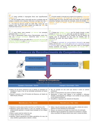 MV                                                                         MV
“(…) A minha profissão é empregada têxtil, mais especificamente            “(…) Procedo também à instrução dos projectos de arquitectura, elaborando
urdideira (…)”                                                             estimativas orçamentais, em função das áreas brutas de construção,
“(…) No meu trabalho, todos os dias tenho que dar a produção antes de      calendarizações das obras, descrição síntese das mesmas, tipo de operação
começar a trabalhar com a máquina. Tenho que a carregar com o fio, se      urbanística, tipologia, áreas brutas de construção, número de divisões, área
eu tiver a ajuda de mais duas colegas, carrego mais depressa(…)”           habitável, número de fracções, número de estacionamentos, índices,
“(…) No final do percurso escolar da minha filha, resolvi dar uma          volumes (…)”
pequena festa. Para essa festa, comprei um leitão por 90€, mas
resolveram fazer-me um desconto de 5% (…)”


TIC                                                                        TIC
“(…) E numa dessas vezes encontrei um televisor em promoção,               “(…) Começo por desligar o alarme, que fica ligado durante a noite,
juntamente vinha um DVD (…)”                                               procedo à ligação do servidor para que se possa de seguida ligar os
“(…) Com o aparecimento destas Novas Oportunidades, resolvi tirar          computadores de todos os postos de trabalho da sala de desenho. De
mais uma formação tecnológica. Inscrevi-me numa formação de                seguida, quer no computador do meu posto de trabalho, quer no
computadores (…)”                                                          computador do posto que possui Internet, procedo à actualização do
“(…) As tecnologias que eu mais utilizo são o computador, a Internet, as   antivírus (…)”
máquinas domésticas e para efectuar carregamentos e pagamentos             TIC e LC
de facturas, utilizo o Multibanco (…)”                                     “(…) Procedo à realização de correspondência informativa aos nossos
                                                                           clientes, sob forma de e-mail e carta, de acordo com a legislação nacional
                                                                           e municipal, para a qual, na maioria dos casos, anexo as informações
                                                                           técnicas prestadas aos mesmos, digitalizando-as em formato PDF e
                                                                           procedo ainda ao seu envio (…)”


             O Processo de Reconhecimento de Competências
                                    Narrativa Autobiográfica


                                                                                Os Referenciais de Competências-Chave

                                   O Balanço de Competências




                                                     Balanço de Competências
                                                   Sugestões de Desenvolvimento
                 Linguagem e Comunicação – Daniela                                            Linguagem e Comunicação – Carlos


 Referir de que forma comunicava com os clientes na estalagem em           Dar um exemplo de uma carta que escreva e envie no contexto
  trabalhava e como o faz, na sua actividade profissional, ao ensinar        profissional.
  um colega.                                                                Indicar os esclarecimentos que presta na Câmara Municipal.
 Resumir e comentar o livro O Cavaleiro da Dinamarca, de Sophia de         Desenvolver a forma como adequa a sua oralidade a diferentes
  Mello Breyner Andresen.                                                    situações, nomeadamente nos diálogos e nas reuniões em que participa
                                                                             no seu contexto profissional.
                                                                            Exemplificar a legislação que necessita de interpretar.


                  Matemática para a Vida – Daniela                                              Matemática para a Vida – Carlos


 Questionar quantas peças produz numa hora e ao final de um dia.           Indicar o tipo de raciocínios que realiza aquando o cálculo dos valores
 Questionar quanto tempo demora a urdir, por exemplo, 30 peças e            relativos às Taxas Municipais de Urbanização.
  posteriormente questionar a duração dessa produção se tiver colegas       Elaborar um orçamento em função das áreas brutas de construção.
  a ajudar.                                                                 Identificar figuras geométricas do projecto de arquitectura e calcular
 Referir o gasto anual em rendas da casa.                                   áreas e perímetros de figuras planas assim como o volume de sólidos.
 Calcular descontos, IVA’s e conversões.
 Identificar figuras geométricas de sólidos geométricos da casa, tais
  como, mobílias e guarda-jóias e calcular o volume.
 