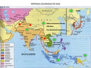 IMPERIOS COLONIALES EN ASIA 1887 UNIÓN INDOCHINA 1876 ACTA GOBIERNO 1886 1898 Levantamiento 100 días  1900 Boxer 1911 Movimiento republicano RUSIA 