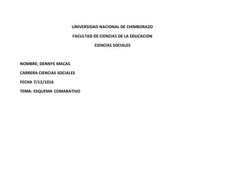 UNIVERSIDAD NACIONAL DE CHIMBORAZO
FACULTAD DE CIENCIAS DE LA EDUCACION
CIENCIAS SOCIALES
NOMBRE; DENNYS MACAS
CARRERA CIENCIAS SOCIALES
FECHA 7/12/1016
TEMA: ESQUEMA COMARATIVO
 