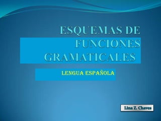ESQUEMAS DE FUNCIONES          GRAMATICALES	 LENGUA ESPAÑOLA LinaZ. Chaves 