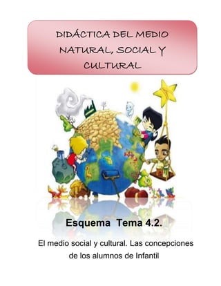 Esquema Tema 4.2.
El medio social y cultural. Las concepciones
de los alumnos de Infantil
DIDÁCTICA DEL MEDIO
NATURAL, SOCIAL Y
CULTURAL
 