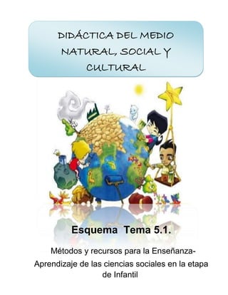 Esquema Tema 5.1.
Métodos y recursos para la Enseñanza-
Aprendizaje de las ciencias sociales en la etapa
de Infantil
DIDÁCTICA DEL MEDIO
NATURAL, SOCIAL Y
CULTURAL
 