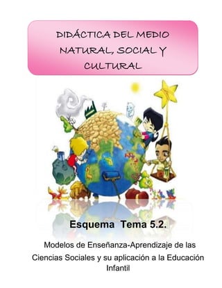 Esquema Tema 5.2.
Modelos de Enseñanza-Aprendizaje de las
Ciencias Sociales y su aplicación a la Educación
Infantil
DIDÁCTICA DEL MEDIO
NATURAL, SOCIAL Y
CULTURAL
 