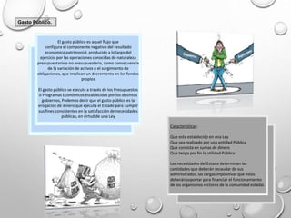 Gasto Público.
Características:
Que este establecido en una Ley
Que sea realizado por una entidad Pública
Que consista en sumas de dinero
Que tenga por fin la utilidad Pública
Las necesidades del Estado determinan las
cantidades que deberán recaudar de sus
administrados, las cargas impositivas que estos
deberán soportar para financiar el funcionamiento
de los organismos rectores de la comunidad estadal.
El gasto público es aquel flujo que
configura el componente negativo del resultado
económico patrimonial, producido a lo largo del
ejercicio por las operaciones conocidas de naturaleza
presupuestaria o no presupuestaria, como consecuencia
de la variación de activos o el surgimiento de
obligaciones, que implican un decremento en los fondos
propios
El gasto público se ejecuta a través de los Presupuestos
o Programas Económicos establecidos por los distintos
gobiernos, Podemos decir que el gasto público es la
erogación de dinero que ejecuta el Estado para cumplir
sus fines consistentes en la satisfacción de necesidades
públicas, en virtud de una Ley
 