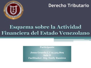 Participante
Jesus Granda C.I 19.323.809
Saia D
Facilitador: Abg. Emily Ramirez
Derecho Tributario
 