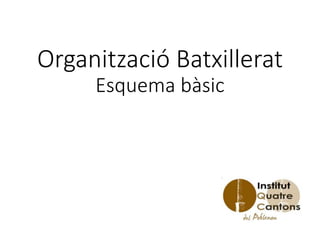 Organització Batxillerat
Esquema bàsic
 