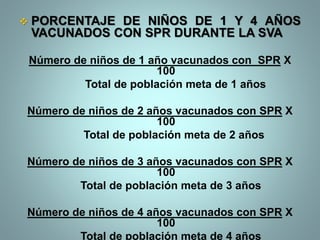  PORCENTAJE DE NIÑOS DE 1 Y 4 AÑOS
VACUNADOS CON SPR DURANTE LA SVA
Número de niños de 1 año vacunados con SPR X
100
Total de población meta de 1 años
Número de niños de 2 años vacunados con SPR X
100
Total de población meta de 2 años
Número de niños de 3 años vacunados con SPR X
100
Total de población meta de 3 años
Número de niños de 4 años vacunados con SPR X
100
Total de población meta de 4 años
 