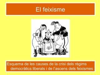 El feixisme
Esquema de les causes de la crisi dels règims
democràtics liberals i de l’ascens dels feixismes
 