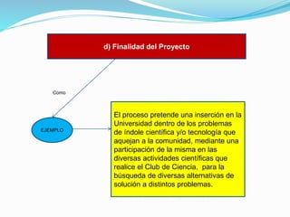 d) Finalidad del Proyecto

Como

EJEMPLO

El proceso pretende una inserción en la
Universidad dentro de los problemas
de índole científica y/o tecnología que
aquejan a la comunidad, mediante una
participación de la misma en las
diversas actividades científicas que
realice el Club de Ciencia, para la
búsqueda de diversas alternativas de
solución a distintos problemas.

 