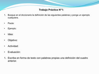 Trabajo Práctico N°1:
1. Busque en el diccionario la definición de las siguientes palabras y ponga un ejemplo
cualquiera.
•

Pauta:

•

Ejemplo:

•

Idea:

•

Objetivo:

•

Actividad:

•

Evaluación:

1. Escriba en forma de texto con palabras propias una definición del cuadro
anterior.

 