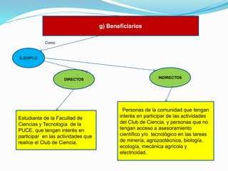 g) Beneficiarios
Como

EJEMPLO

DIRECTOS

Estudiante de la Facultad de
Ciencias y Tecnología de la
PUCE, que tengan interés en
participar en las actividades que
realice el Club de Ciencia.

INDIRECTOS

Personas de la comunidad que tengan
interés en participar de las actividades
del Club de Ciencia, y personas que no
tengan acceso a asesoramiento
científico y/o tecnológico en las tareas
de minería, agrozootécnica, biología,
ecología, mecánica agrícola y
electricidad.

 