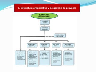 8. Estructura organizativa y de gestión de proyecto
EJEMPLO DE
ORGANIGRAMA

 