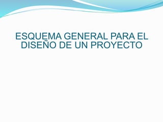 ESQUEMA GENERAL PARA EL
DISEÑO DE UN PROYECTO

 