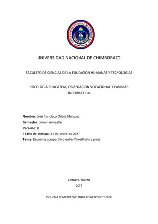 UNIVERSIDAD NACIONAL DE CHIMBORAZO
FACULTAD DE CIENCIAS DE LA EDUCACION HUMANAS Y TECNOLOGIAS
PSICOLOGIA EDUCATIVA, ORIENTACION VOCACIONAL Y FAMILIAR
INFORMATICA
Nombre: José francisco Oñate Márquez
Semestre: primer semestre
Paralelo: B
Fecha de entrega: 31 de enero de 2017
Tema: Esquema comparativo entre PowerPoint y prezi
Octubre- marzo
2017
ESQUEMA COMPARATIVO ENTRE POWERPOINT Y PREZI
 