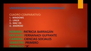 UNIVERSIDAD NACIONAL DE CHIMBORAZO
CUADRO COMPARATIVO:
1.- WINDOWS
2.- LINUX
3.- MAC OS
4.- ANDROID
NOMBRE: PATRICIA BARRAGÁN
DOCENTE: FERNANADI GUFFANTE
CARRERA: CIENCIAS SOCIALES
SEMESTRE: PRIMERO
PARALELO: “A”
 