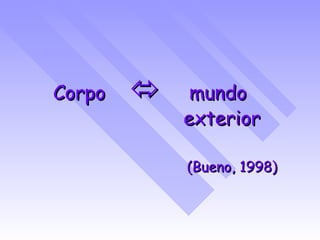 Corpo     mundo      exterior (Bueno, 1998) 