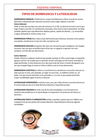 ESQUEMA CORPORAL

         TIPOS DE DOMINANCIA Y LATERALIDAD
DOMINANCIA MANUAL: Preferencia o mayor facilidad para utilizar una de las manos
(derecha o izquierda) para ejecutar acciones como coger objetos o escribir.
Como detectar:
Pedir al niño que escriba una serie de números (1 al 10), se observa la mano con la que
coge el lápiz y escribe. En condiciones normales, ésta será la mano dominante. Se debe
también pedirle que coja diferentes objetos (peine, cepillo de dientes...) y comprobar
si sigue utilizando la misma mano o no.

DOMINANCIA PODAL:Nos indica el pie dominante para efectuar acciones como patear
una pelota, mantenerse en pie con sólo una pierna, etc.

DOMINANCIA OCULAR:Aunquelos dos ojos son necesarios para configurar una imagen
correcta, hay uno que se prefiere para mirar por un agujero o apuntar con una
carabina, se trata del ojo dominante.

Como detectar:
Puede utilizarse cualquier material que pueda manejar el niño y que tenga un pequeño
agujero central. Se le pide que en posición de pie sostenga con los brazos estirados el
papel perforado. A esta distancia se le dice que trate de mirar a través del agujero una
vez que el papel llega al rostro el niño se define cual es el ojo dominante.

DOMINANCIA AUDITIVA:Se refiere a la preferencia o tendencia a escuchar más por un
oído que por el otro, por ejemplo, al coger un auricular, un teléfono móvil; es, sin
duda, a la que menos atención se ha prestado y, a su vez, la que puede presentar
mayor variabilidad según la tarea a efectuar.

LATERALIDAD HOMOGÉNEA: cuándo mano, pie, ojo y oído ofrecen una dominancia en
el mismo lado ya sea en el lado derecho (diestro) o izquierdo (zurdo).

LATERALIDAD CRUZADA:ha sido una de las más estudiadas y con frecuencia es
sinónimo de problemas en el aprendizaje, en especial en los procesos de lectura y
escritura.

LATERALIDAD MIXTA O AMBIDIESTRO:señala a aquellos sujetos que son hábiles con
cualquiera de las dos partes del cuerpo (derecha-izquierda) para efectuar algunas
actividades.




                                            17
 