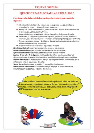 ESQUEMA CORPORAL

       EJERCICIOS PARALOGRAR LA LATERALIDAD
Para desarrollar la lateralidad se puede pedir al niño/a que ejecute lo
siguiente:

     Identificar la mitad derecha e izquierda en su propio cuerpo, en el de su
        compañero y en su        imagen frente a un espejo.
     Manipular, con su mano derecha, la mitad derecha de su cuerpo, iniciando en
        la cabeza, ojos, oreja, cuello y tronco.
     Llevar diariamente una cinta de color en la muñeca de la mano derecha.
     Señalar en su compañero, puesto de espaldas, partes de su lado derecho e
        izquierdo, esta misma actividad se realizará con el compañero puesto en frente.
     Frente a un espejo grande y dividido en dos partes iguales con cinta adhesiva,
        señalar su lado derecho e izquierdo.
     Hacer movimientos oculares de izquierda a derecha.
Ejercicios unilaterales: con la mano derecha topar su pie derecho.
Ejercicios simultáneos: con su mano izquierda topar su ojo derecho.
Ejercicios con el brazo izquierdo y derecho: arriba, lateral, derecha.
Lectura de carteles de imágenes: el niño debe identificar los dibujos del cartel,
siempre de izquierda a derecha, esta misma actividad puede realizarse con colores.
Dictado de dibujos: la maestra pedirá dibujar figuras geométricas, controlando que el
niño realice esto de izquierda a derecha.
Trazar líneas: horizontales, verticales y con cambios de dirección.
Hacer dibujos simultáneos: utilizando dos hojas de papel el niño hará círculos
simultáneos en las dos hojas y con las dos manos.




           La lateralidad se manifiesta en los primeros años de vida. No
      obstante, no es extraño que durante los dos o tres primeros años,
      los niños sean ambidiestros, es decir, tengan la misma habilidad
      para hacer cosas con las dos manos.




                                           19
 