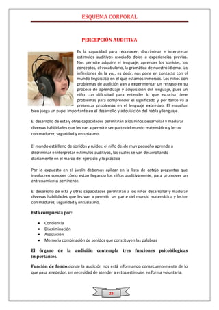 ESQUEMA CORPORAL


                            PERCEPCIÓN AUDITIVA

                        Es la capacidad para reconocer, discriminar e interpretar
                        estímulos auditivos asociado dolos a experiencias previas.
                        Nos permite adquirir el lenguaje, aprender los sonidos, los
                        conceptos, el vocabulario, la gramática de nuestro idioma, las
                        inflexiones de la voz, es decir, nos pone en contacto con el
                        mundo lingüístico en el que estamos inmersos. Los niños con
                        problemas de audición van a experimentar un retraso en su
                        proceso de aprendizaje y adquisición del lenguaje, pues un
                        niño con dificultad para entender lo que escucha tiene
                        problemas para comprender el significado y por tanto va a
                        presentar problemas en el lenguaje expresivo. El escuchar
bien juega un papel importante en el desarrollo y adquisición del habla y lenguaje.

El desarrollo de esta y otras capacidades permitirán a los niños desarrollar y madurar
diversas habilidades que les van a permitir ser parte del mundo matemático y lector
con madurez, seguridad y entusiasmo.

El mundo está lleno de sonidos y ruidos; el niño desde muy pequeño aprende a
discriminar e interpretar estímulos auditivos, los cuales se van desarrollando
diariamente en el marco del ejercicio y la práctica

Por lo expuesto en el jardín debemos aplicar en la lista de cotejo preguntas que
involucren conocer cómo están llegando los niños auditivamente, para promover un
entrenamiento pertinente.

El desarrollo de esta y otras capacidades permitirán a los niños desarrollar y madurar
diversas habilidades que les van a permitir ser parte del mundo matemático y lector
con madurez, seguridad y entusiasmo.

Está compuesta por:

       Conciencia
       Discriminación
       Asociación
       Memoria combinación de sonidos que constituyen las palabras

El órgano de la audición contempla tres funciones psicobilogicas
importantes.

Función de fondo:donde la audición nos está informando consecuentemente de lo
que pasa alrededor, sin necesidad de atender a estos estímulos en forma voluntaria.



                                            23
 