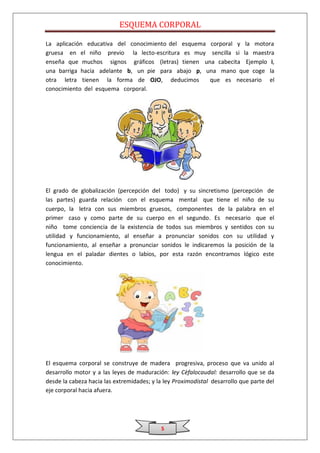 ESQUEMA CORPORAL

La aplicación educativa del conocimiento del esquema corporal y la motora
gruesa en el niño previo la lecto-escritura es muy sencilla si la maestra
enseña que muchos signos gráficos (letras) tienen una cabecita Ejemplo i,
una barriga hacia adelante b, un pie para abajo p, una mano que coge la
otra letra tienen la forma de OJO, deducimos         que es necesario el
conocimiento del esquema corporal.




El grado de globalización (percepción del todo) y su sincretismo (percepción de
las partes) guarda relación con el esquema mental que tiene el niño de su
cuerpo, la letra con sus miembros gruesos, componentes de la palabra en el
primer caso y como parte de su cuerpo en el segundo. Es necesario que el
niño tome conciencia de la existencia de todos sus miembros y sentidos con su
utilidad y funcionamiento, al enseñar a pronunciar sonidos con su utilidad y
funcionamiento, al enseñar a pronunciar sonidos le indicaremos la posición de la
lengua en el paladar dientes o labios, por esta razón encontramos lógico este
conocimiento.




El esquema corporal se construye de madera progresiva, proceso que va unido al
desarrollo motor y a las leyes de maduración: ley Cèfalocaudal: desarrollo que se da
desde la cabeza hacia las extremidades; y la ley Proximodistal desarrollo que parte del
eje corporal hacia afuera.




                                           5
 