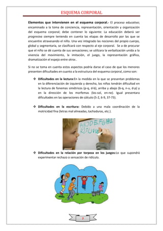 ESQUEMA CORPORAL

Elementos que intervienen en el esquema corporal.- El proceso educativo;
encaminado a la toma de conciencia, representación, orientación y organización
del esquema corporal; debe contener lo siguiente: La educación deberá ser
progresiva siempre teniendo en cuenta las etapas de desarrollo por las que se
encuentre atravesando el niño. Una vez integrado las nociones del propio cuerpo,
global y segmentaria, se clasificará con respecto al eje corporal. Se a de procurar
que el niño se dé cuenta de sus sensaciones; se utilizara la verbalización unida a la
vivencia del movimiento, la imitación, el juego, la representación gráfica,
dramatización el espejo entre otros .

Si no se toma en cuenta estos aspectos podría darse el caso de que los menores
presenten dificultades en cuanto a la estructura del esquema corporal, como son:

    Dificultades en la lectura:En la medida en la que se presentan problemas
     en la diferenciación de izquierda y derecha, los niños tendrán dificultad en
     la lectura de fonemas simétricos (p-q, d-b), arriba y abajo (b-q, n-u, d-p) y
     en la dirección de los morfemas (los-sol, en-ne). Igual presentara
     dificultades en las operaciones de cálculo (5-2, 6-9, 37-73).

    Dificultades en la escritura: Debido a una mala coordinación de la
     motricidad fina (letras mal alineadas, tachaduras, etc.).




    Dificultades en la relación por torpeza en los juegos:Lo que supondrá
     experimentar rechazo o sensación de ridículo.




                                         7
 