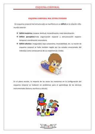 ESQUEMA CORPORAL



                   ESQUEMA CORPORAL MAL ESTRUCTURADO

 Un esquema corporal mal estructurado se manifiesta en un déficit en la relación niño-
mundo exterior:

    Déficit motórico: torpeza. lentitud, incoordinación, mala lateralización.
    Déficit perceptivo:mala organización espacial y estructuración espacio-
       temporal, coordinación visomotora.
    Déficit afectivo: inseguridad, baja autoestima, insociabilidad, etc. La noción de
       esquema corporal se halla también regida por los estados emocionales del
       individuo como consecuencia de sus experiencias vividas.




En el plano escolar, la mayoría de las veces los trastornos en la configuración del
esquema corporal se traducen en problemas para el aprendizaje de las técnicas
instrumentales (lectura, escritura y cálculo).




                                                 8
 